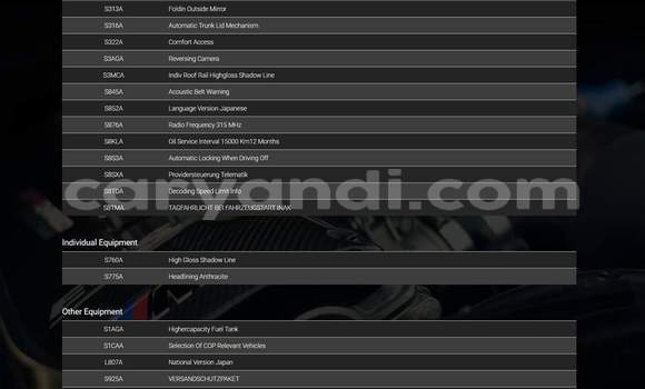 Acheter Occasion Voiture BMW X1 Blanc à Lusaka, Zambie Acheter Occasion Voiture BMW X1 Blanc à Lusaka, Zambie