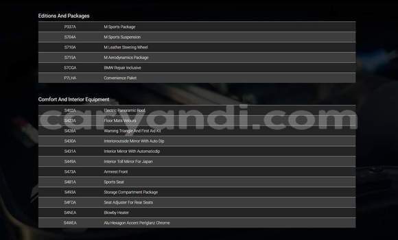 Acheter Occasion Voiture BMW X1 Blanc à Lusaka, Zambie Acheter Occasion Voiture BMW X1 Blanc à Lusaka, Zambie